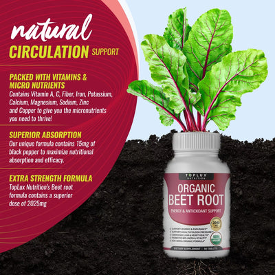 Organic Beet Root Capsules