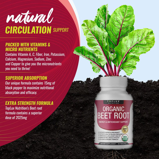 Organic Beet Root Capsules